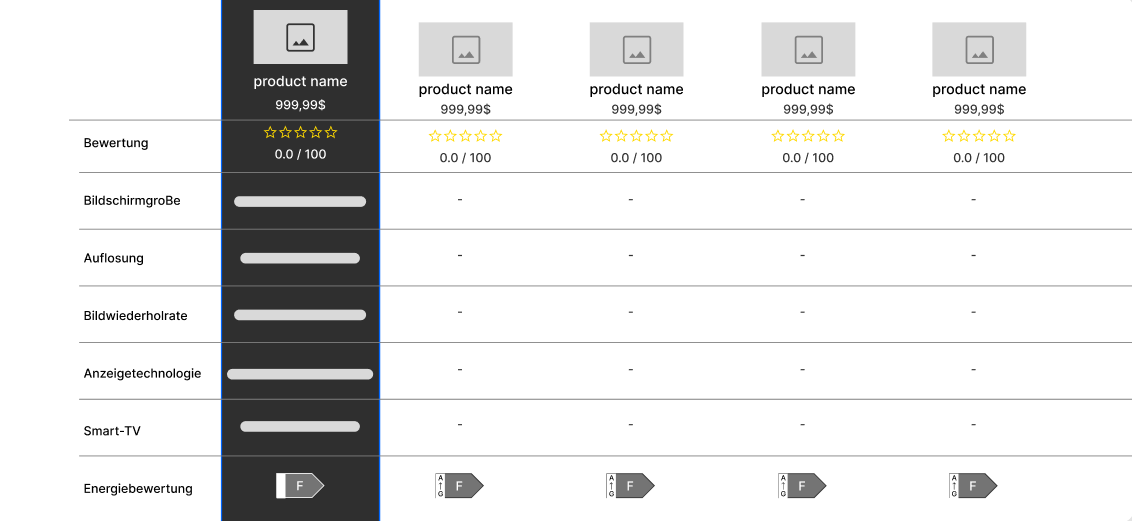 Wireframe concept for the product comparison element