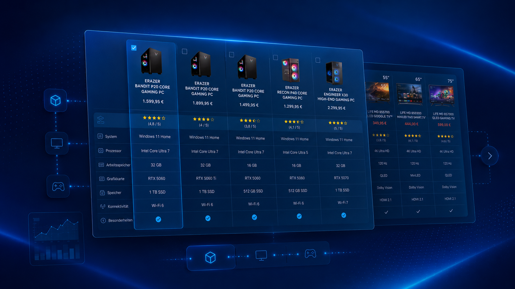 Product Comparison Element Case Study